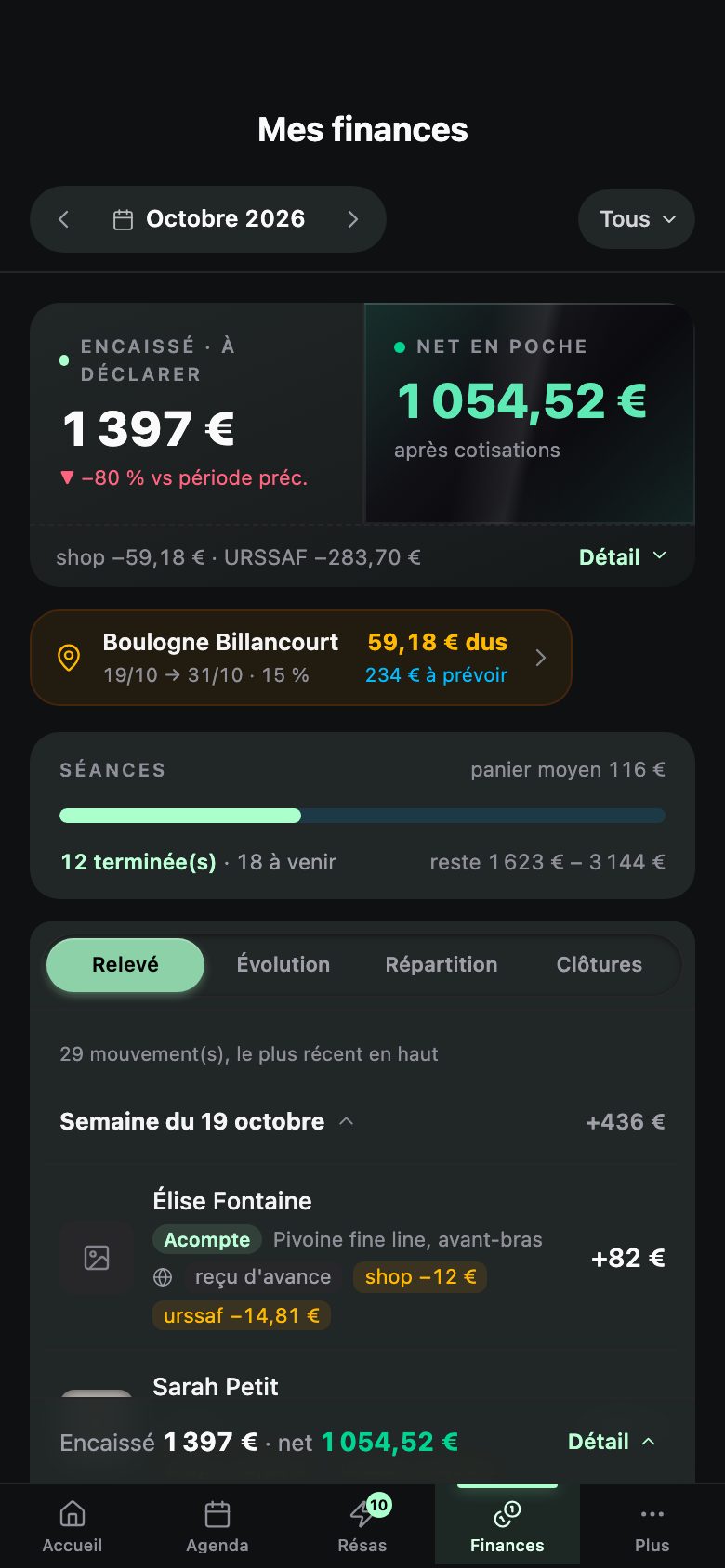 Les finances : encaissé, net après cotisations, et le relevé des mouvements du mois.